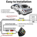 Car Rear View Camera for Safe Parking