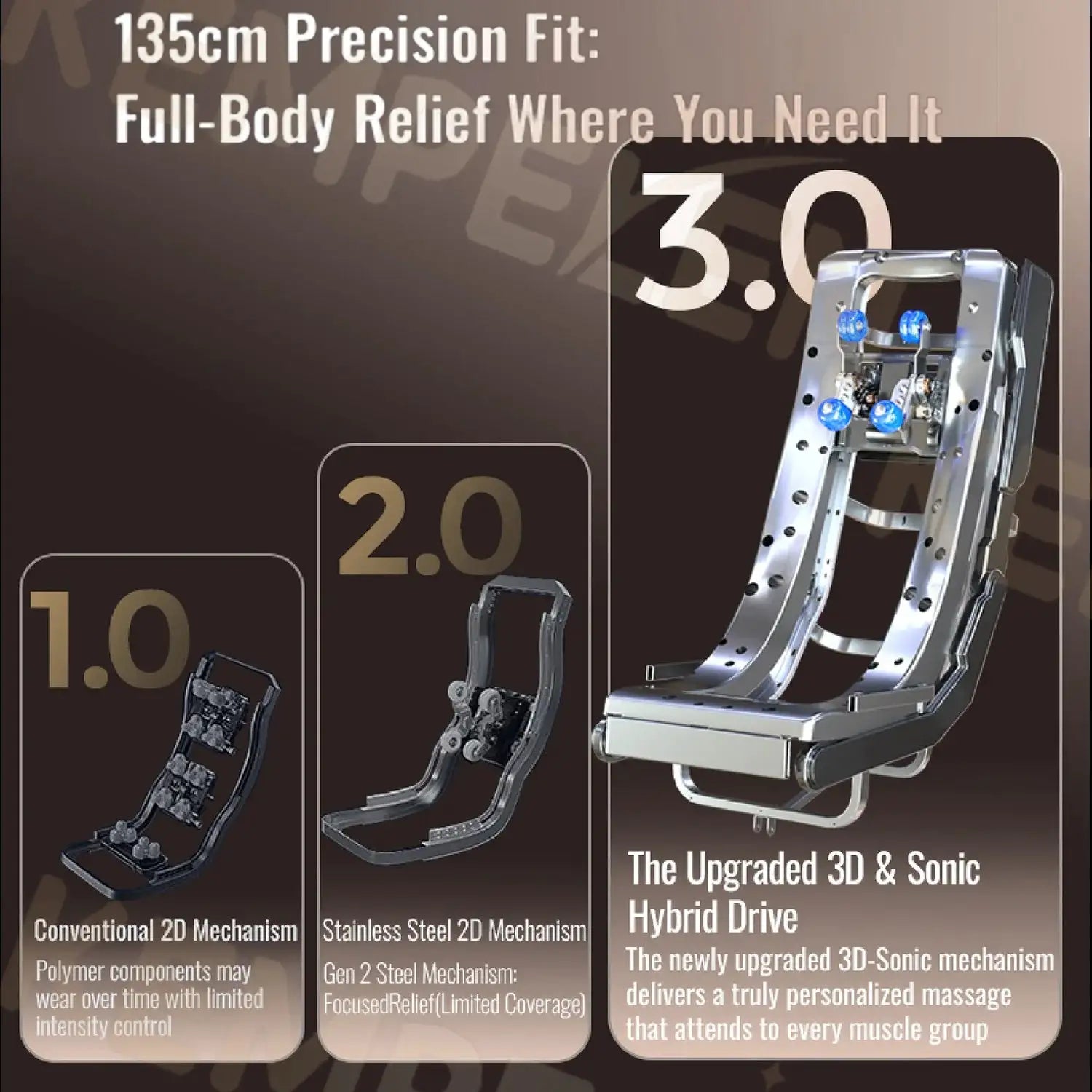 SonicWave™ 3D Full Body Massage Chair Zero Gravity SL Track Foot Massage Heating Bluetooth AI Voice