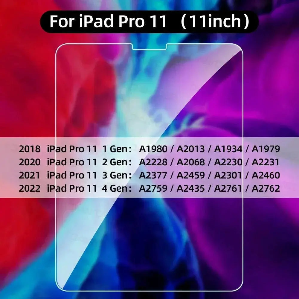 Clear iPad Screen Protector for Office — iPad Air 10.9