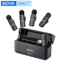 Clear Audio Lavalier for Interviews Pro