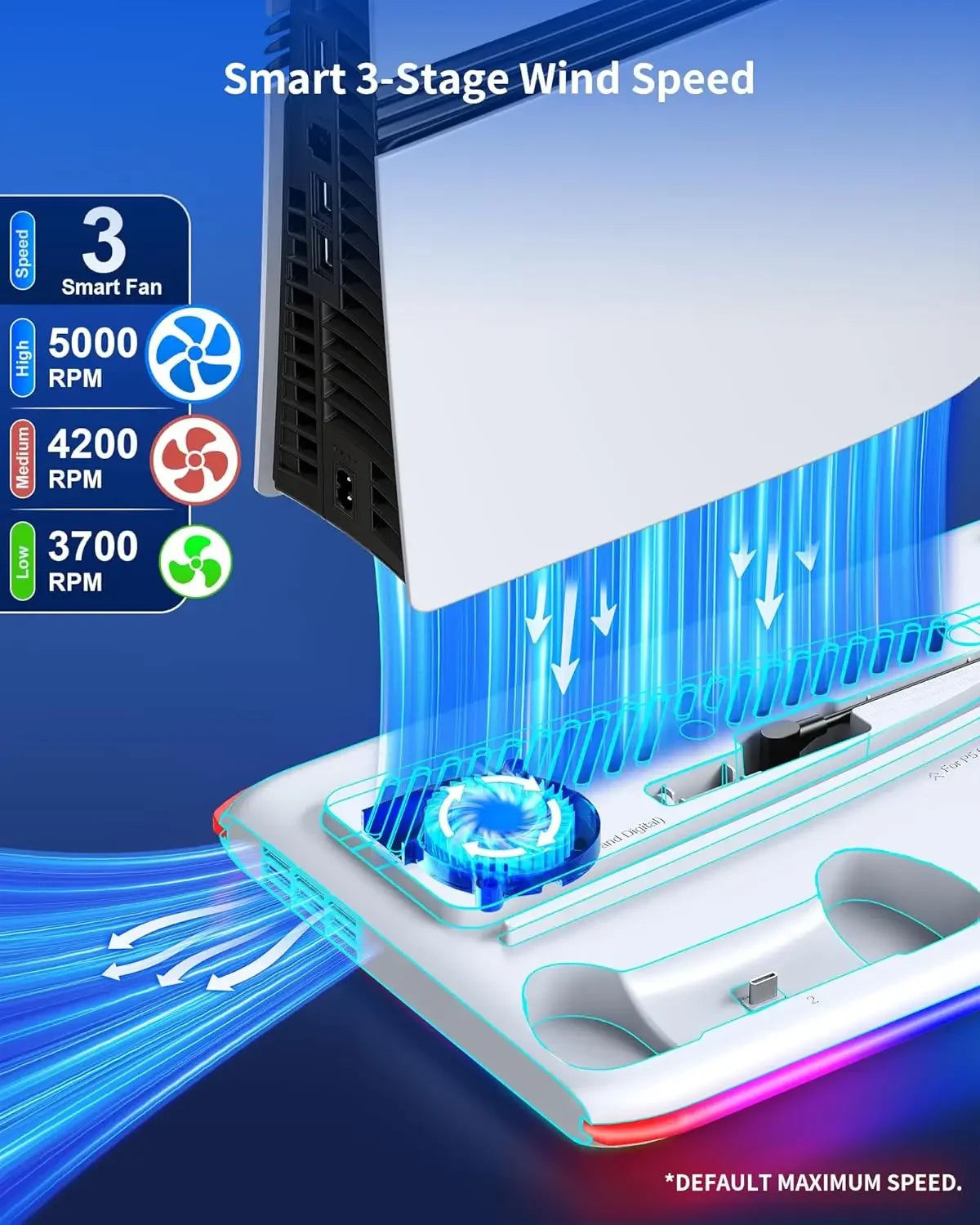 Stand Console Organized Gaming