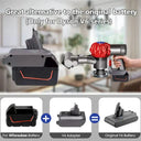 18V Battery Adapter for Dyson V6-V8