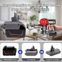 Battery Converter Adapter For Makita Ryobi 18V To Dyson