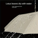 Automatic Umbrella - Strong Three Fold Canopy