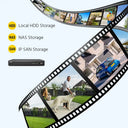 ANNKE Outdoor Security Kit
