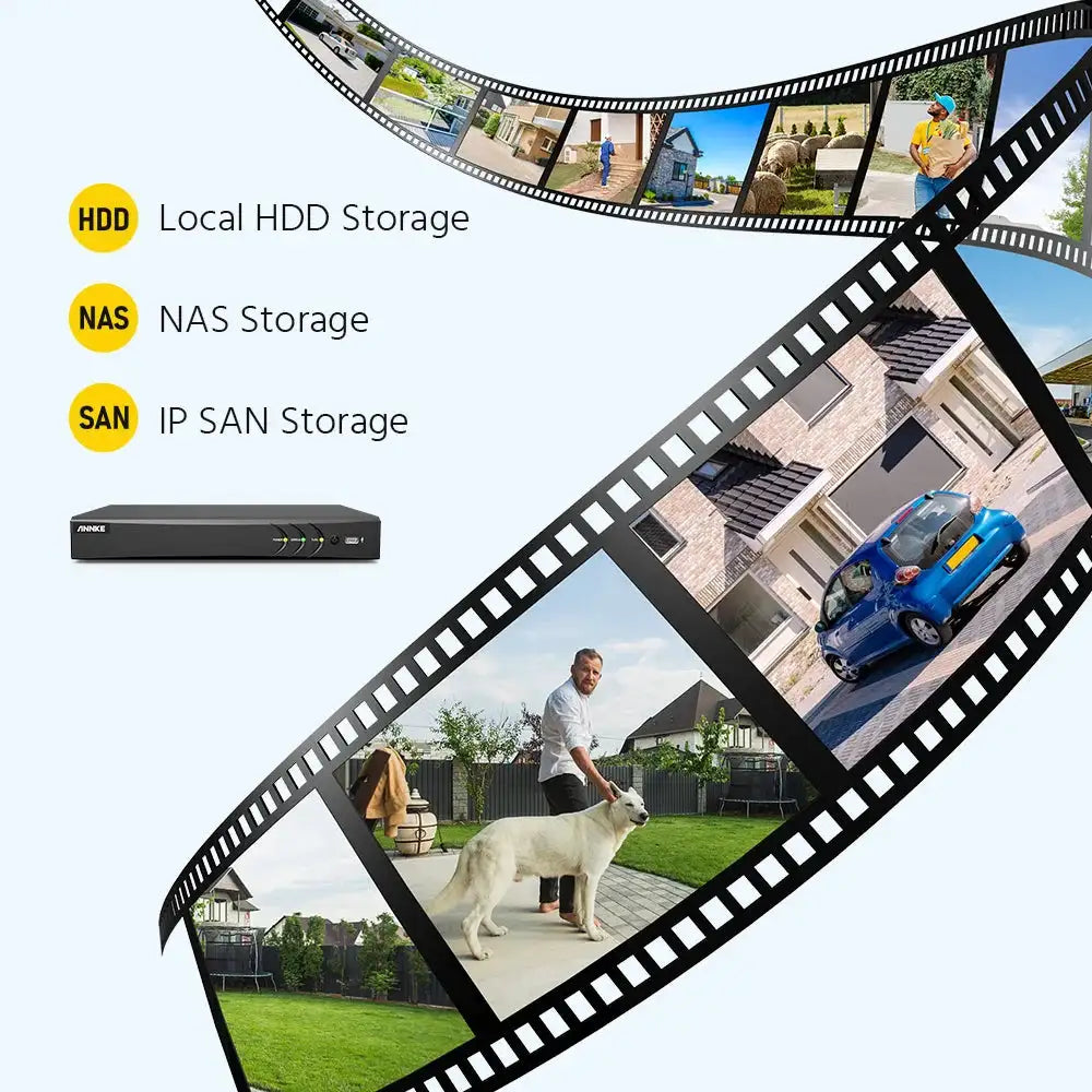ANNKE 8CH 4K Outdoor Security Kit
