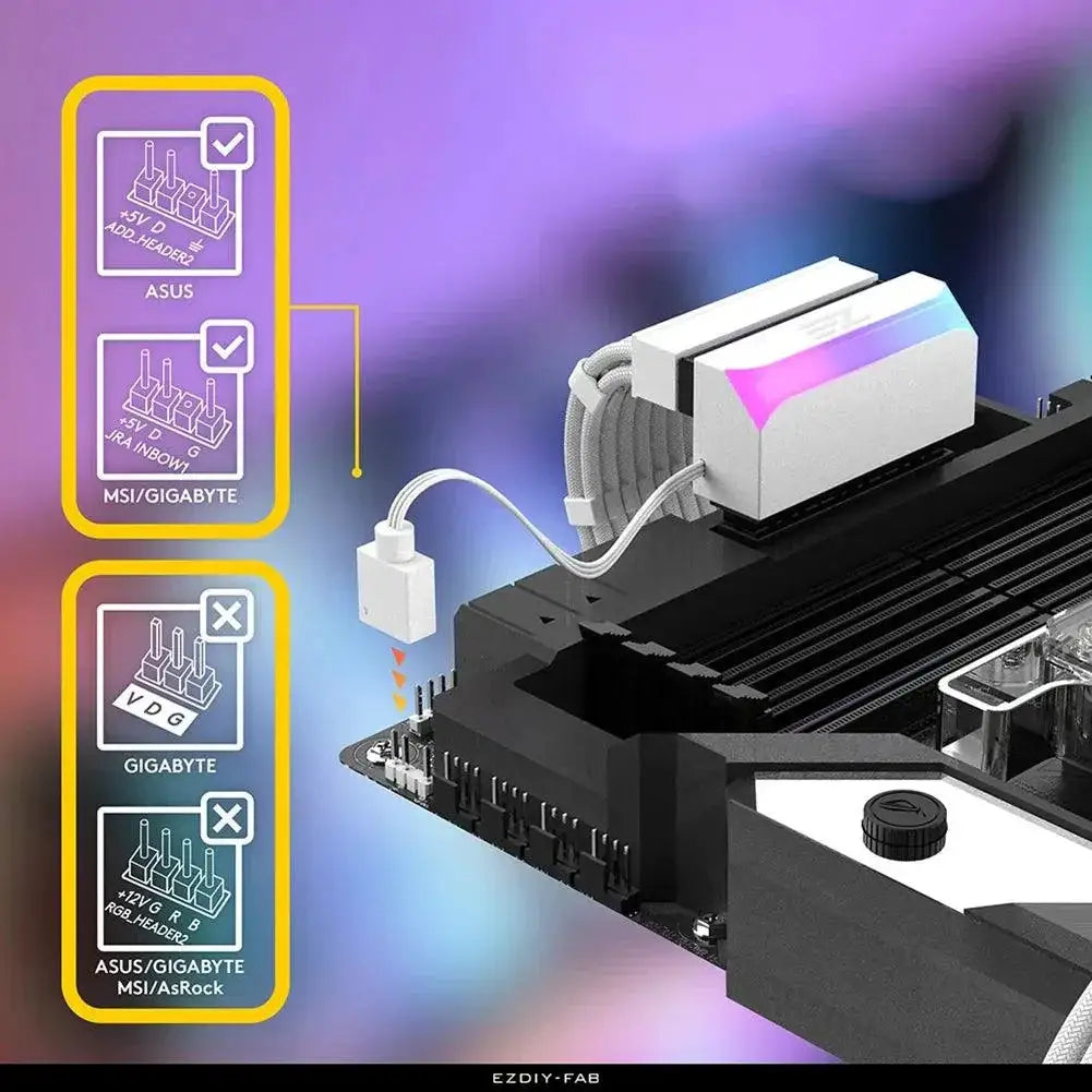 ATX Power Plug Adapter Enhanced Motherboard Cable Solution