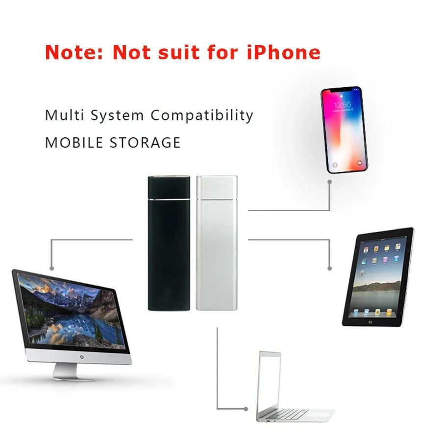 USB Storage External SSD Drive