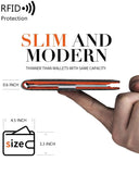 RFID Blocking Wallet: Stylish Secure Card Holder for Men