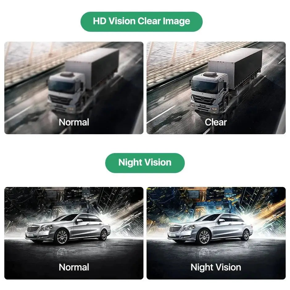 Rear View Camera for Safer Parking Night Vision HD — product view 12