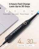 Fairywill Electric Toothbrush Cleaning