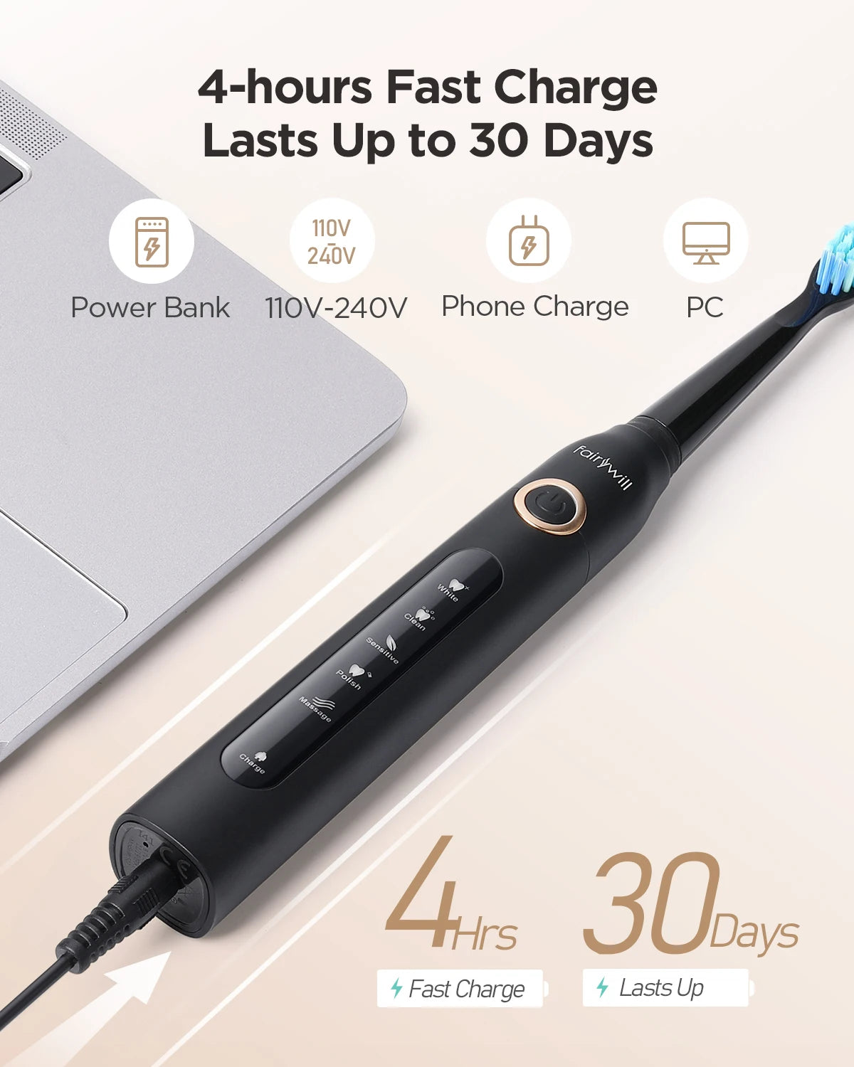 Fairywill Electric Toothbrush Cleaning