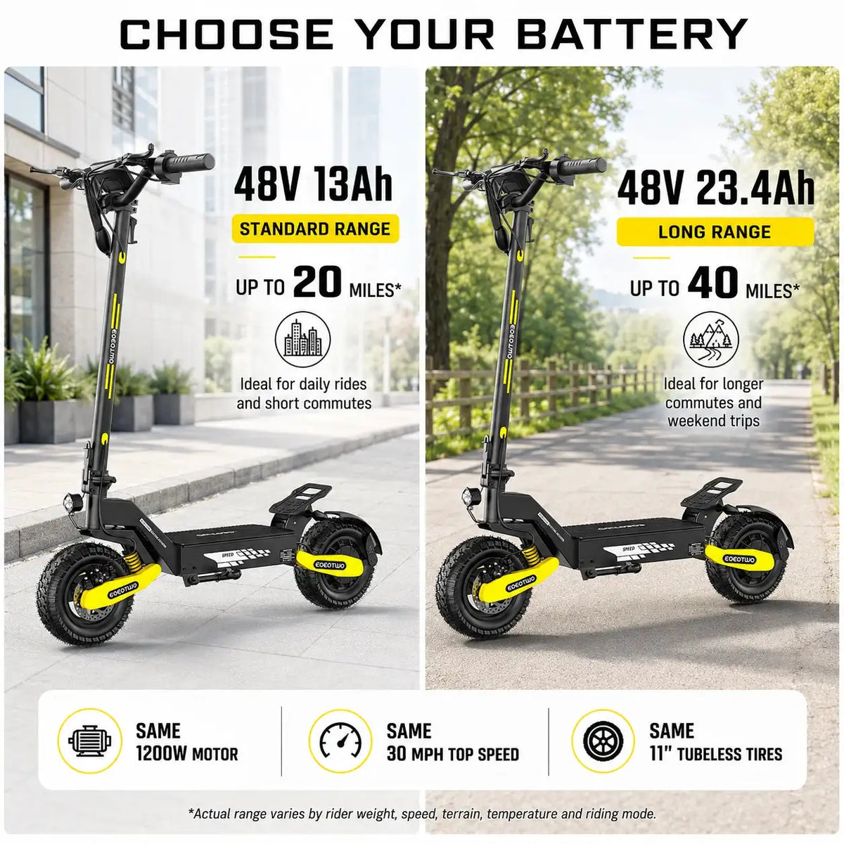 Adult Off Road Electric Scooter — product view 2