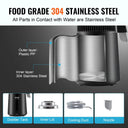Succebuy Water Distiller Gallon Pure