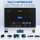 7 Inch Portable Display Screen