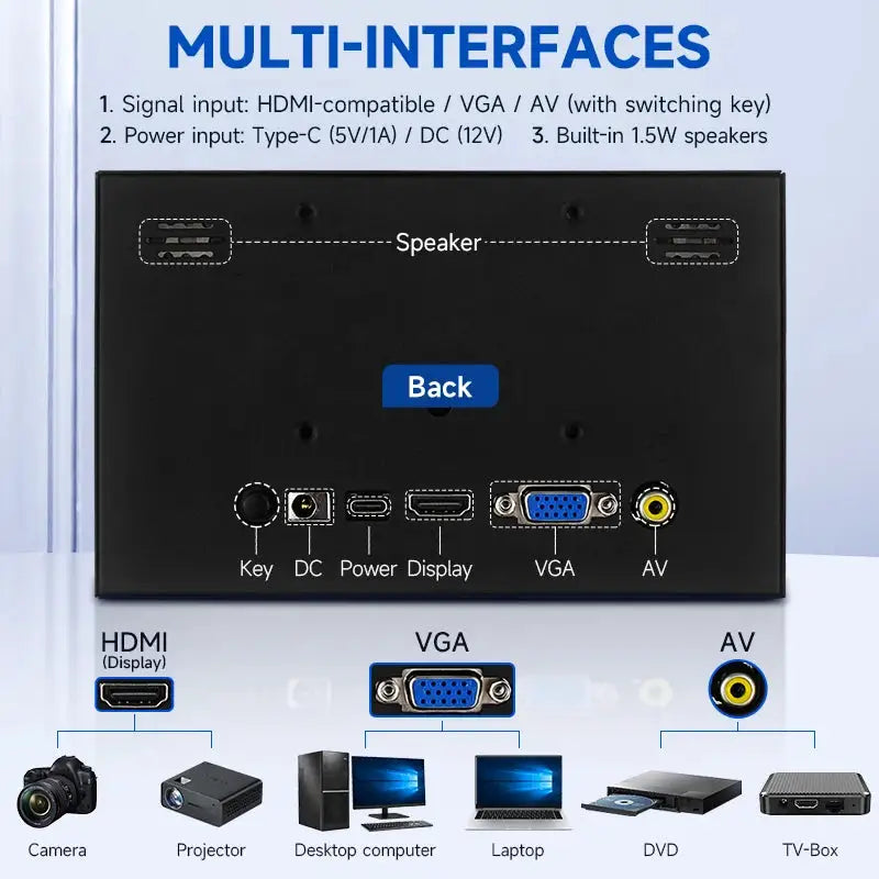 7 Inch Portable Monitor 1024x600 IPS LCD HDMI-compatible VGA AV Input DC Type C Power Screen for PC Laptop Camera TV Box DVD