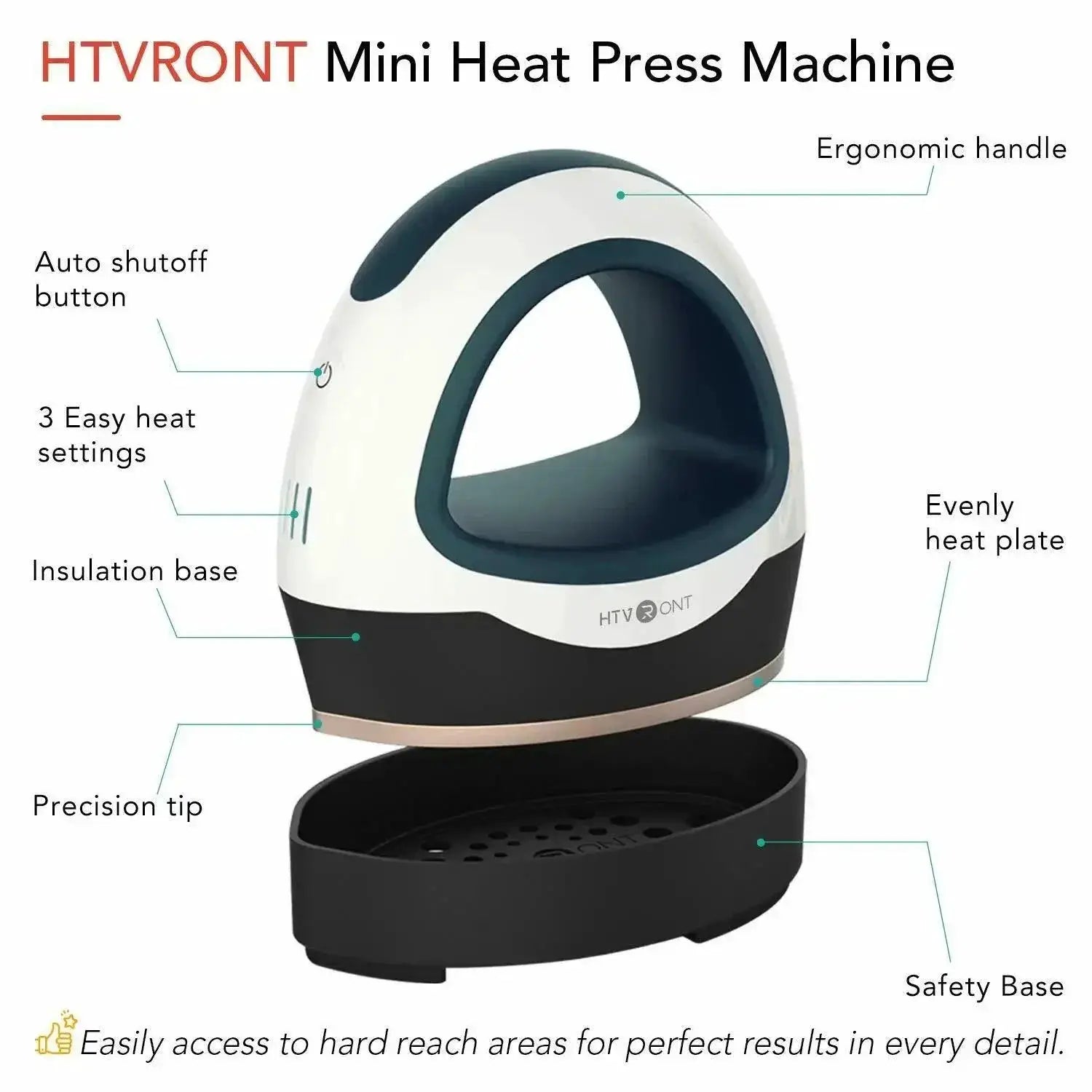 HTVRONT Portable Mini Heat Press for HTV Transfers