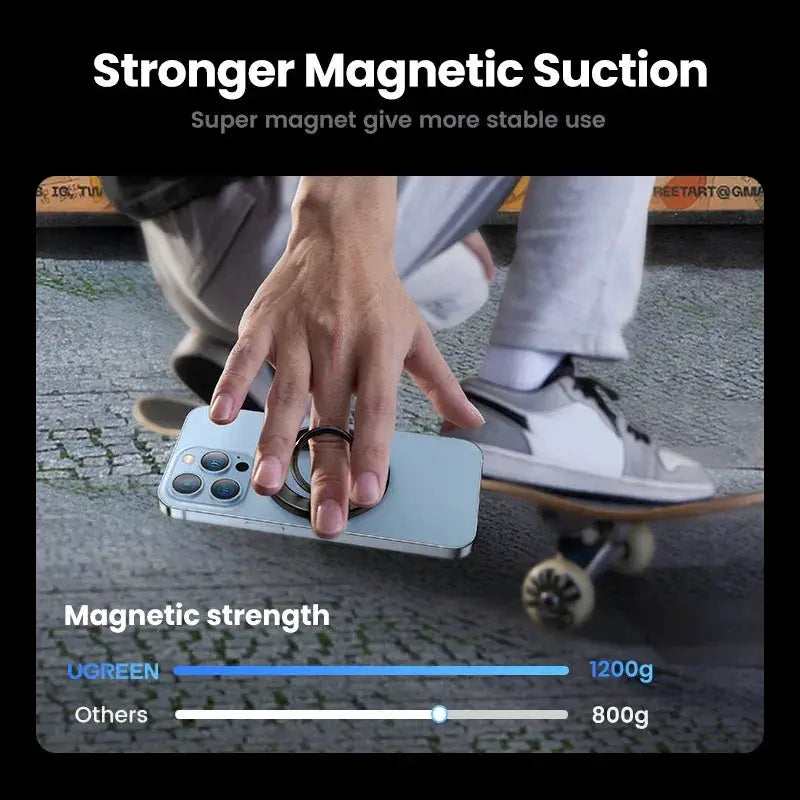 UGREEN Magnetic Phone Ring Holder MagSafe 360 Rotation Stand