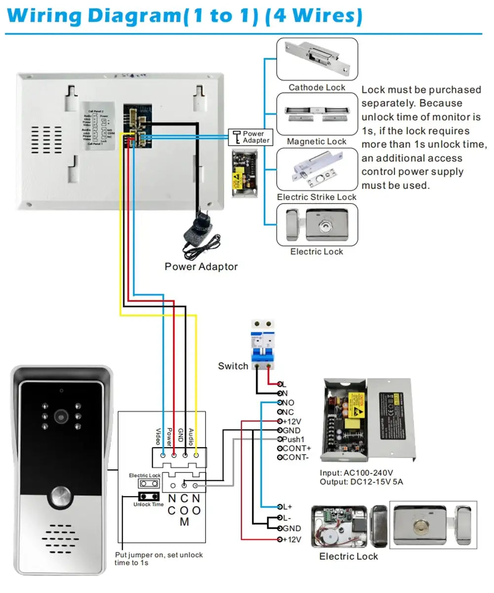 4 Wired Video Intercom System RFID Unlock Camera Doorbell with 7 Inch Screen Night Vision Home Door Bell for Villa M72T