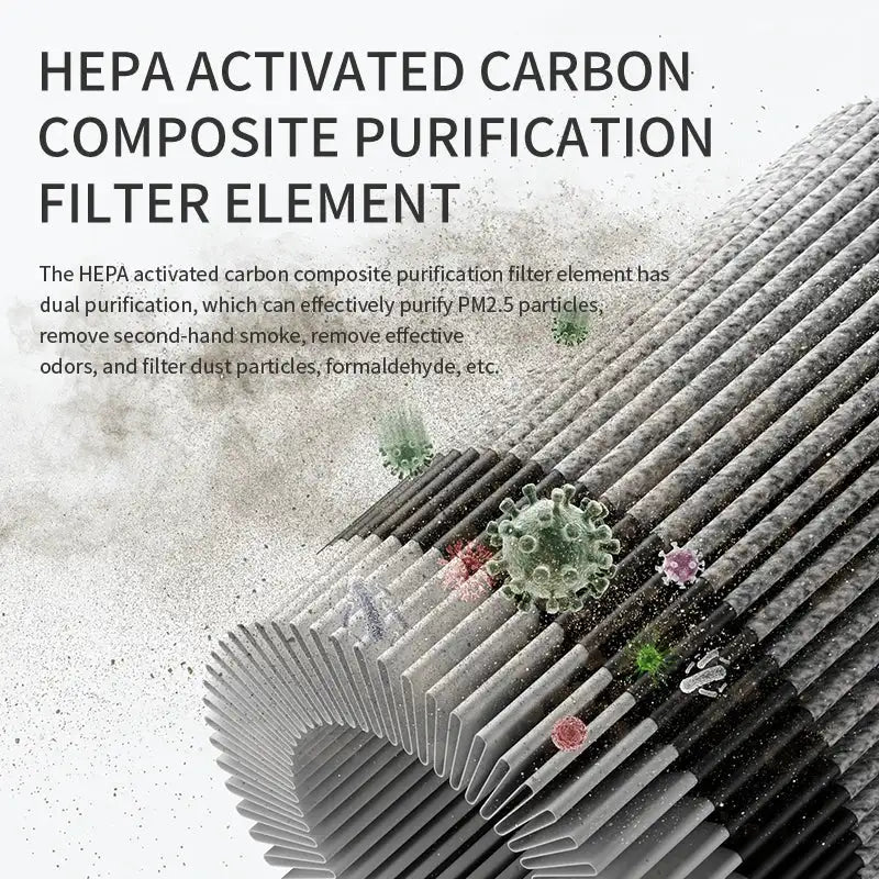 ZNLYRION Mini Desktop Air Purifier HEPA Activated Carbon Filter Negative Ion Blue Light Purification 2 Speed Wind Aroma Function Remove Formaldehyde Smoke Odor Dust