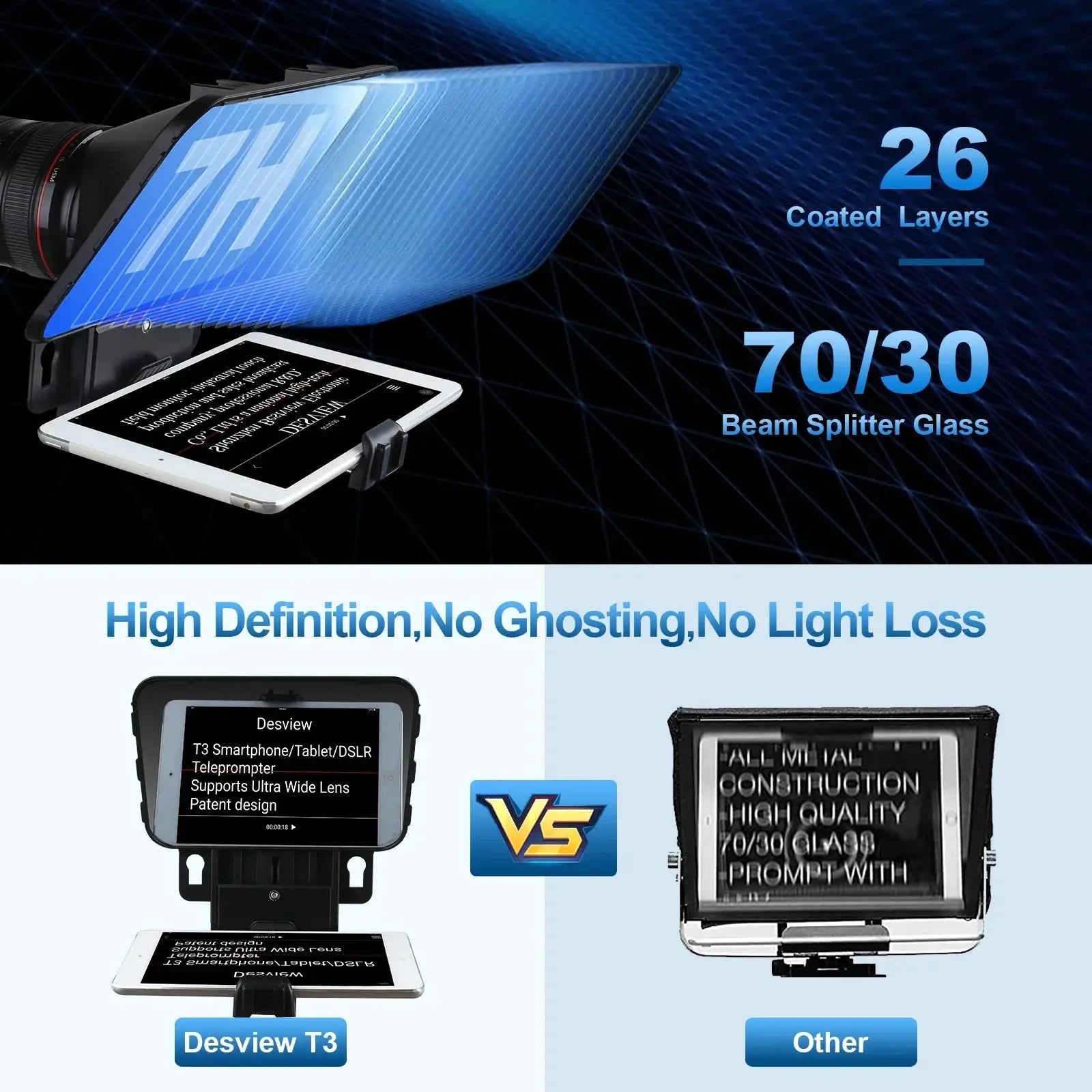 Desview T3 Teleprompter for Smartphone Tablet DSLR Video