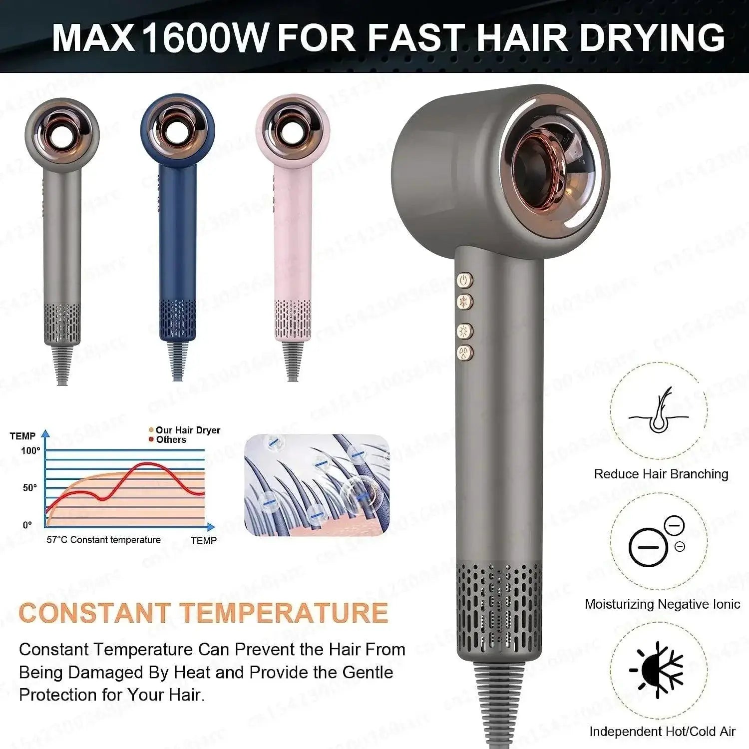 Super Hair Dryer With Negative Ion for Fast Drying
