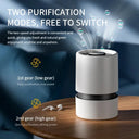 Compact Desktop Air Purifier For Home