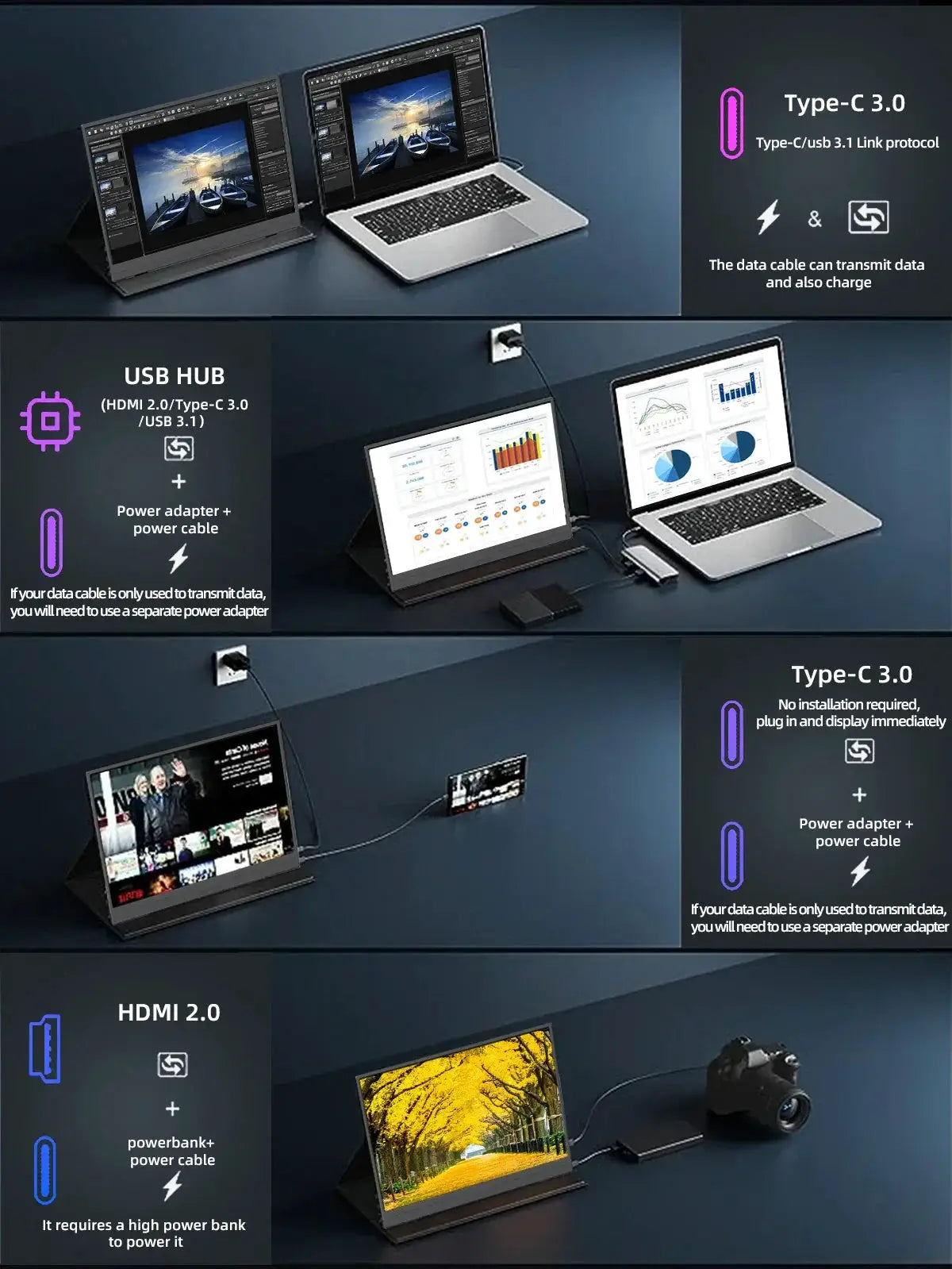 Portable Monitor 15 By 10 2160x1440 HDMI Type C - OurLum.com