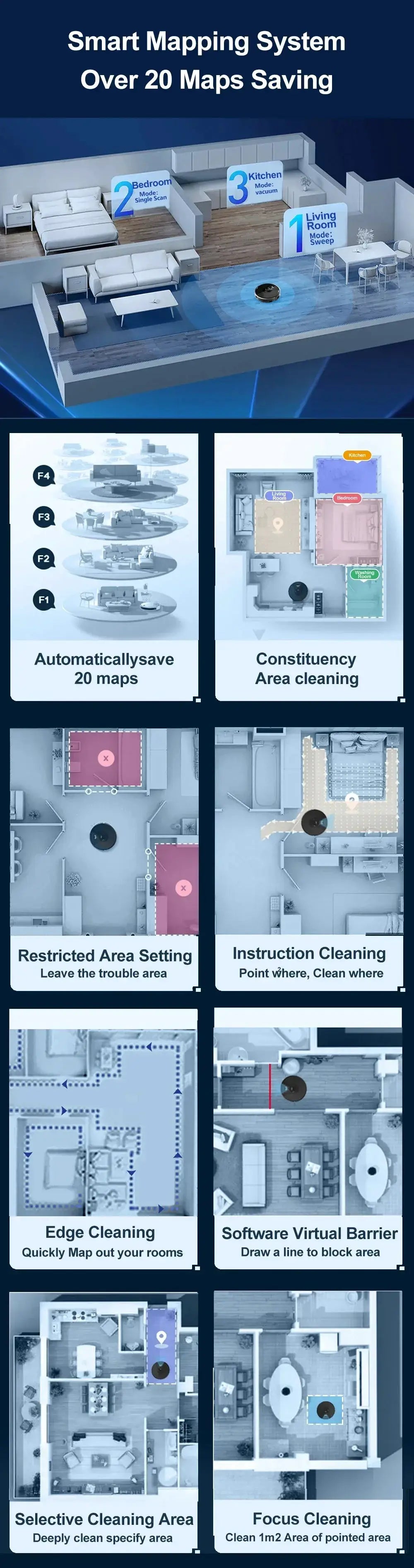 Self Emptying Robot Vacuum for Homes — product view 17