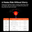 Smart Auto Brake Bike Tail Light