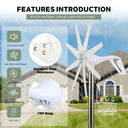 Quiet Off Grid Wind Power System