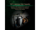 Monte Beta Desktop Power Supply