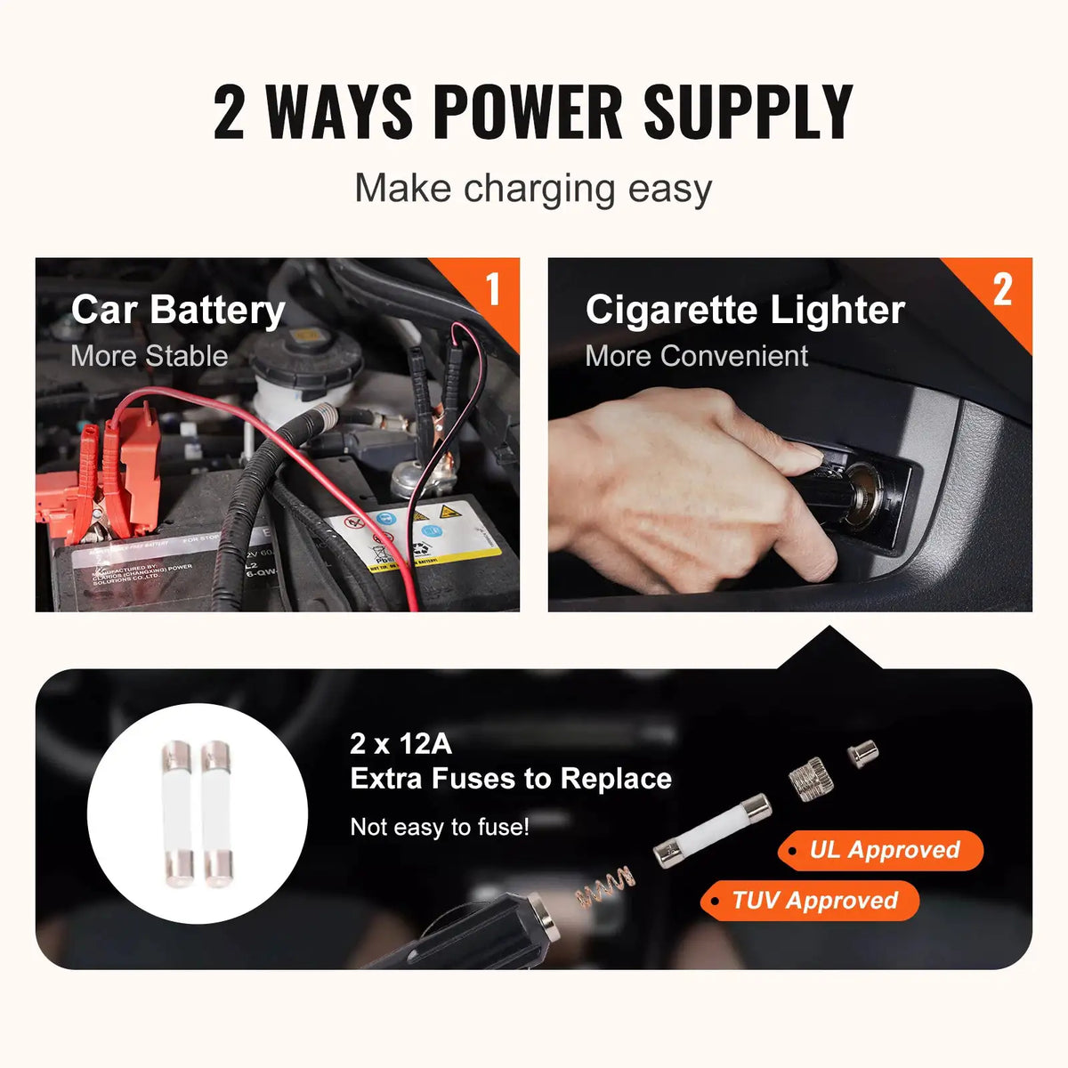 Ton Electric Hydraulic Jack Kit — product view 6