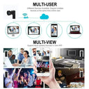 Remote Viewing Nanny Cam For Homeowners