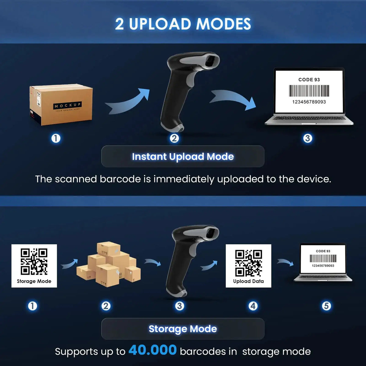 Eyoyo EY-034 2D Bluetooth Barcode Scanner Wireless, 2500mAh Handheld Cordless USB Wired QR Bar Code Reader for Library, Warehouse Inventory Compatible with iPad, Android Phone, iPhone, Laptop