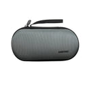 Anbernic Rgnano Bag Waterproof Protection