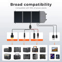 Portable Solar Panel For Campers