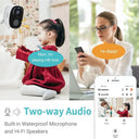 Security Camera for SMEs Energy-Saving