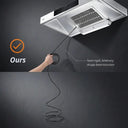 Endoscope Camera for DIY Clear Views