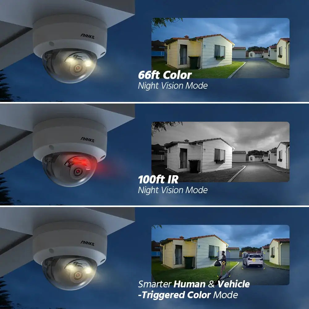 Annke 8CH 5MP Security Camera System