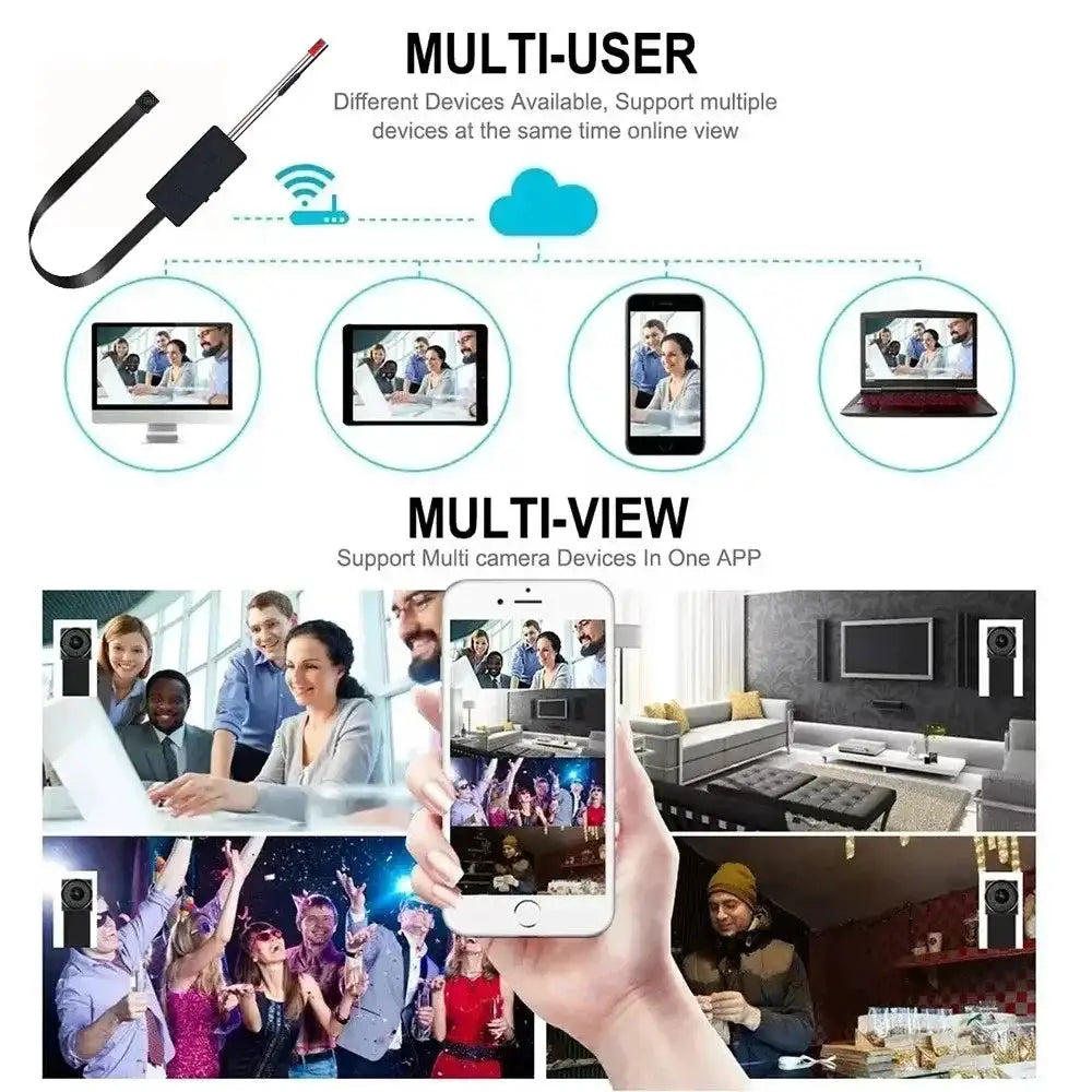 4K HD New Mini WiFi Camera, Supports Remote Viewing, Mobile Detection, Loop Storage, Home Nanny Style DIY Wireless Camera