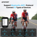 IgpSport Bsc300T Gps Bike Computer