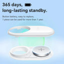 HOCO E94 Smart Pet Tracker Finder