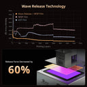 ANYCUBIC Photon P1 Max 12K Mono LCD 3D Resin Printer Full-Scale 18.3L Print Volume Wave Release Technology 3D Printer