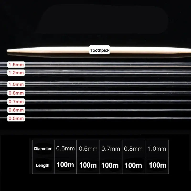 100m Elastic Crystal Jewelry Cord For DIY Jewelry Making