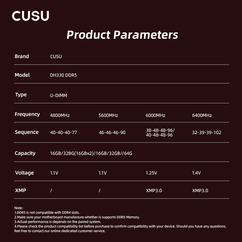 Cusu Memory Ram Everyday Essential