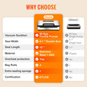 SucceBuy Vacuum Sealer Food Packaging Machine with Free Vacuum