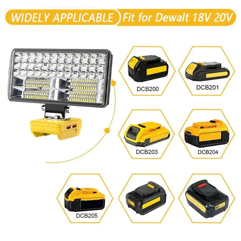 8 Inch Cordless LED Work Light For 18V 20V Batteries