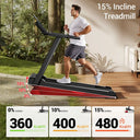 ROBORE P8 Foldable Treadmill 14KM/H
