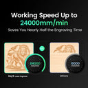 Longer Ray5 5.5W Laser Engraver